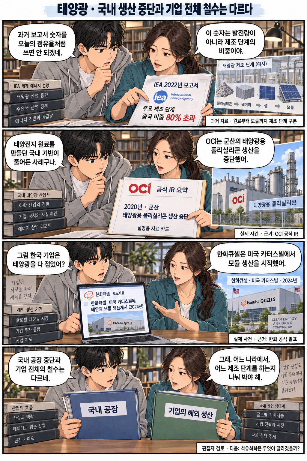 In four frames, the same editorial guides compare the IEA's historical manufacturing share, OCI's production halt in Gunsan and Qcells' module production launch in Cartersville. They distinguish the domestic manufacturing base from overseas production and explain stages from raw materials to modules. These are not actual conversations or site photographs; the data cards are explanatory summaries.